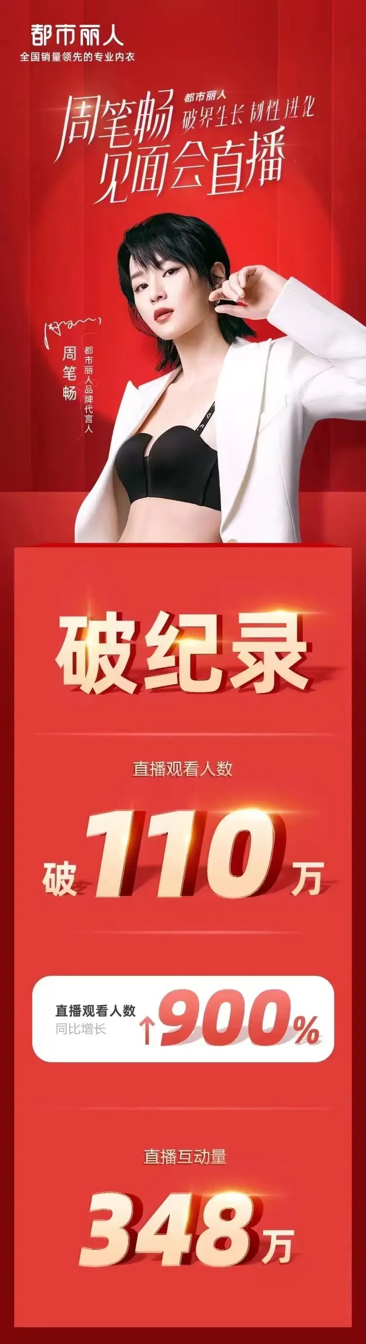 代言人周笔畅助阵,都市丽人这场2023秋冬订货会看点十足!