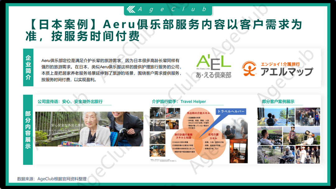 深度洞察 | 中日银发文旅市场——新长辈、新需求、新文旅