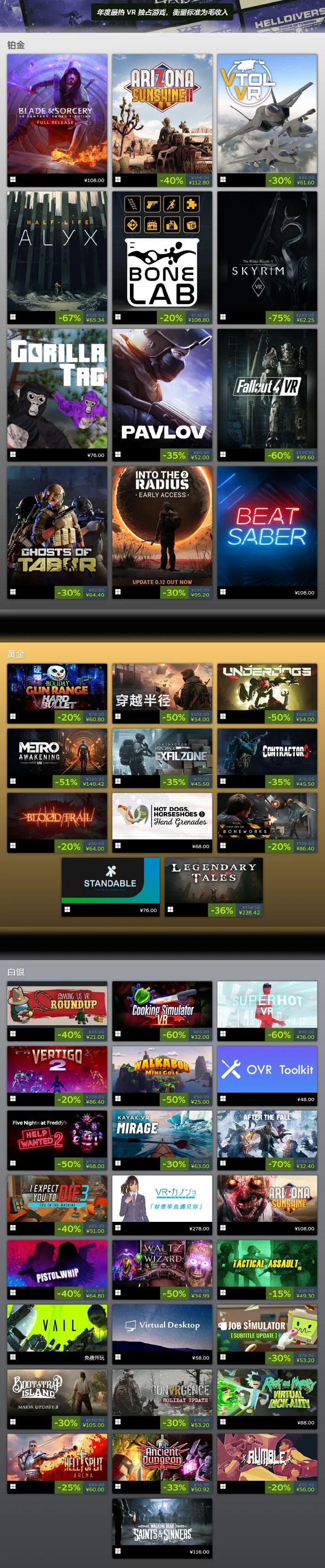 Steam 2024年度榜单公布:谁是今年叫好又叫座的游戏?