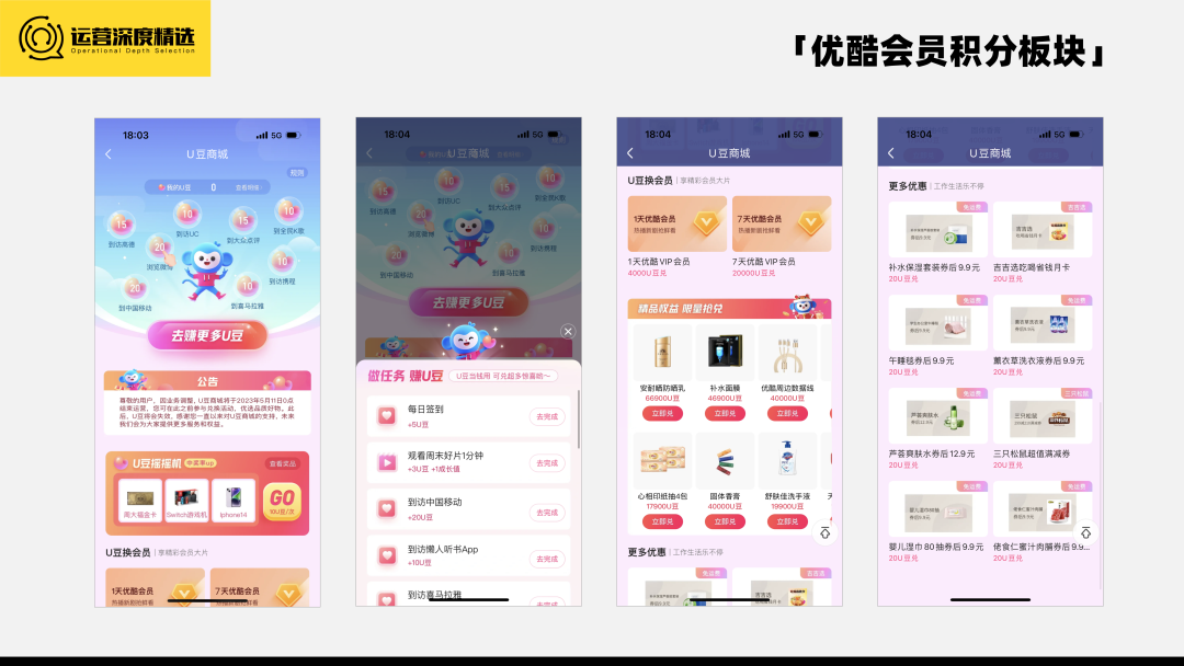 被亿万会员骂到最多的行业,终于在2022年迎来了转机丨专题研究