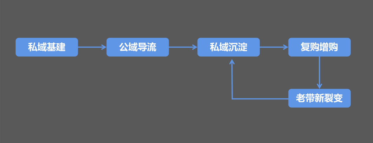 图片5.png 图片5.png