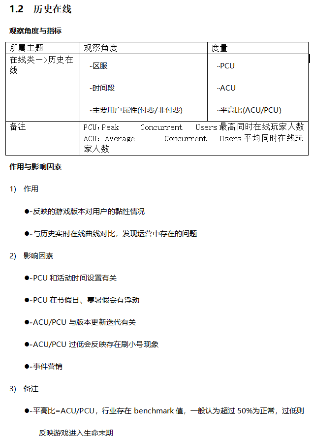 数据大佬的成长经验分享 | 我的非典型数据分析之路