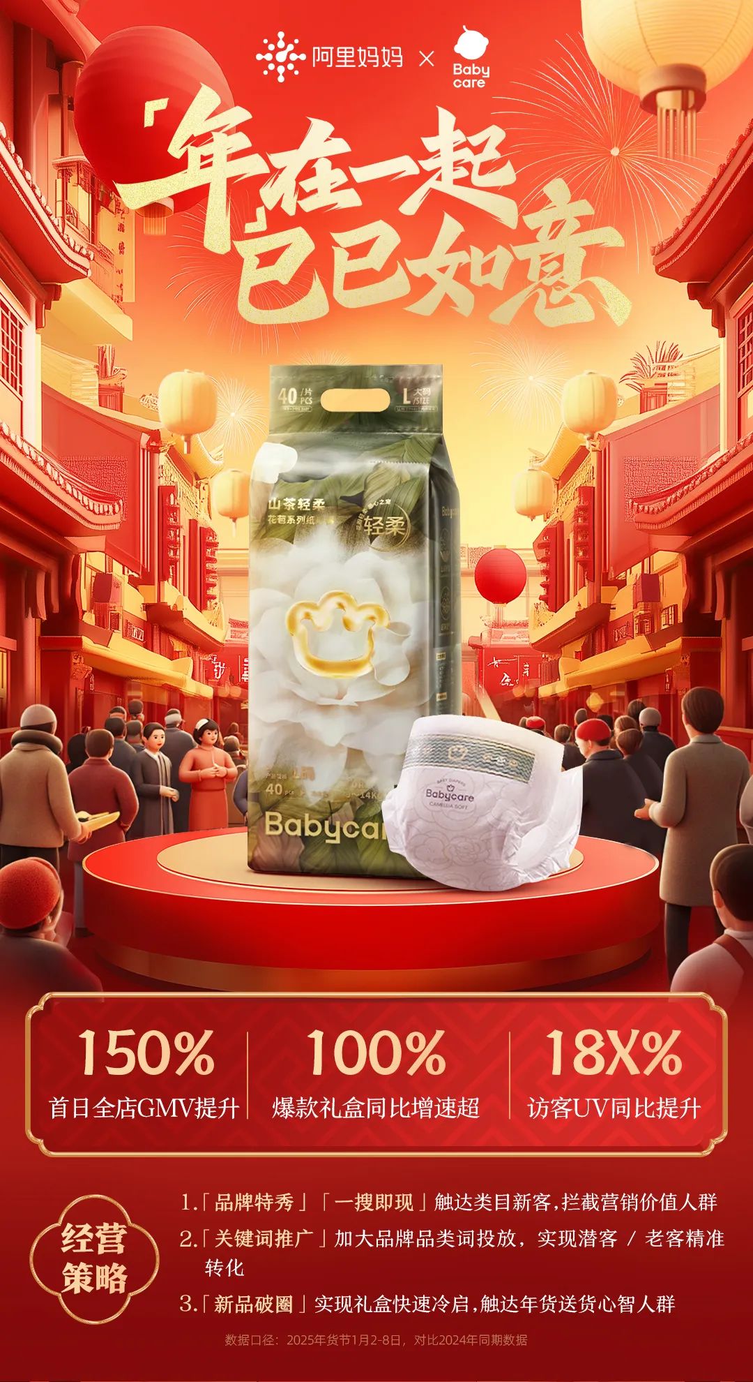 如何打好“年货”这张牌?理解“变”与“不变”很关键