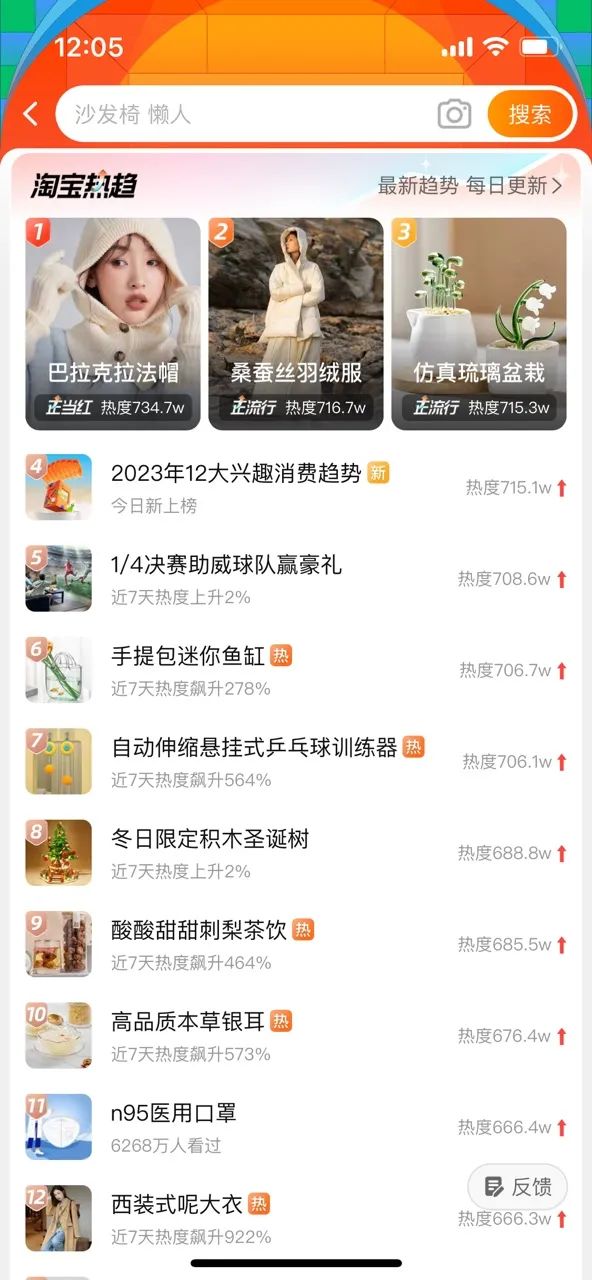 年轻人的兴趣消费,这次被淘宝拿捏住了
