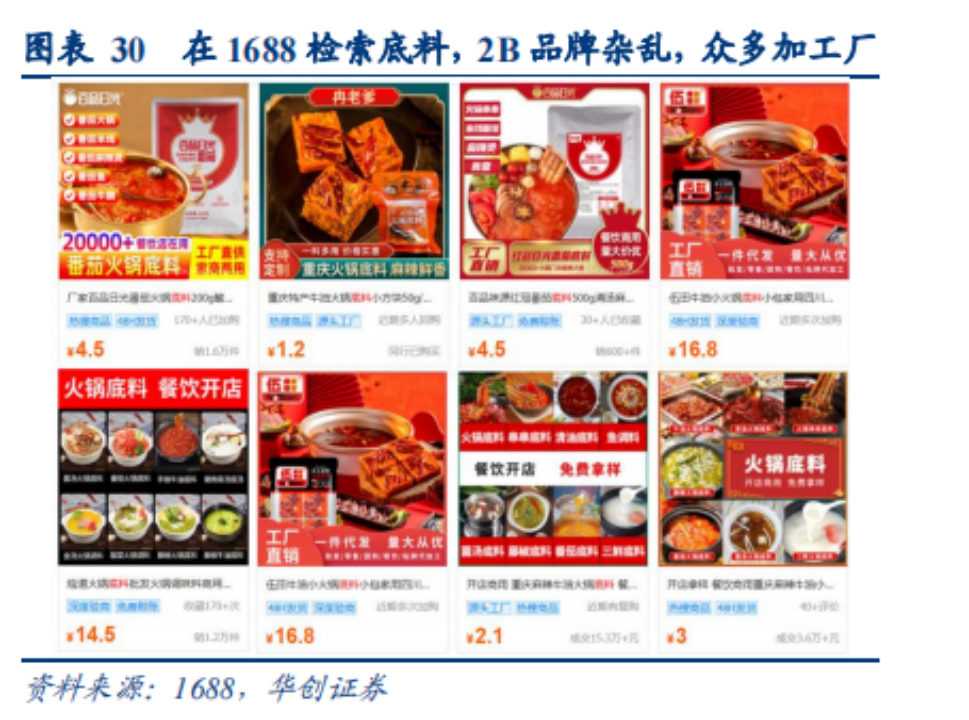 复合调味品深度(四):底料难成规模,谁能抓住下个资本化机会?