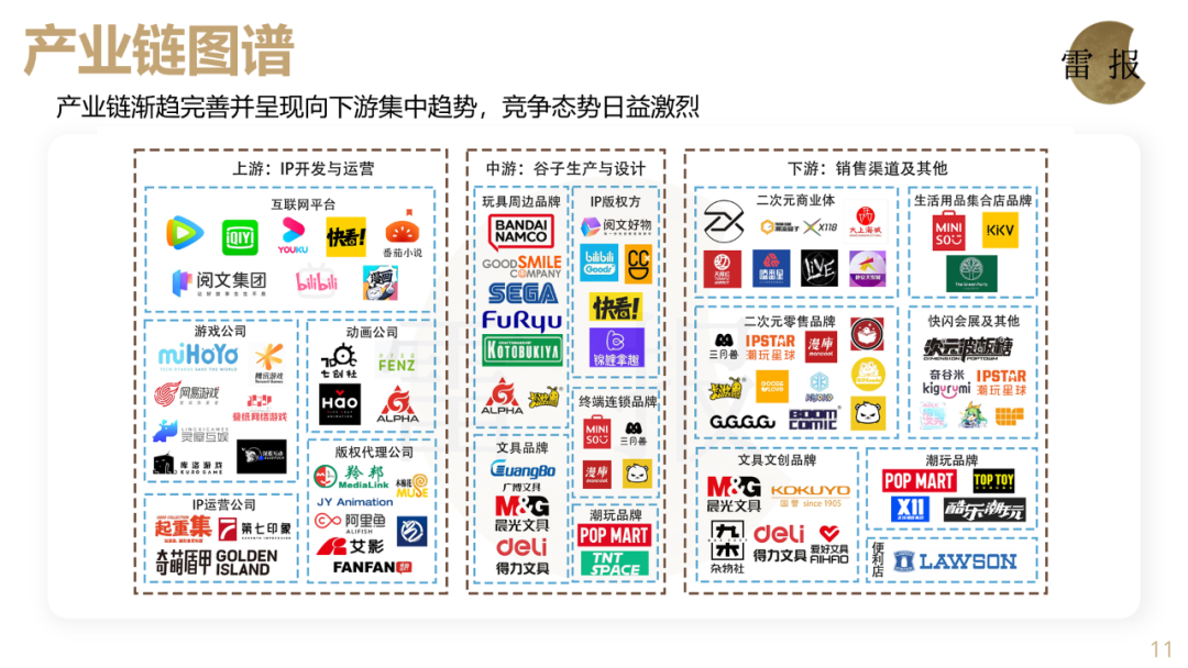《2024谷子经济年终报告》发布|雷报