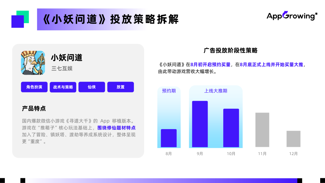 “马太效应”加剧,中小团队出海还有哪些机会?
