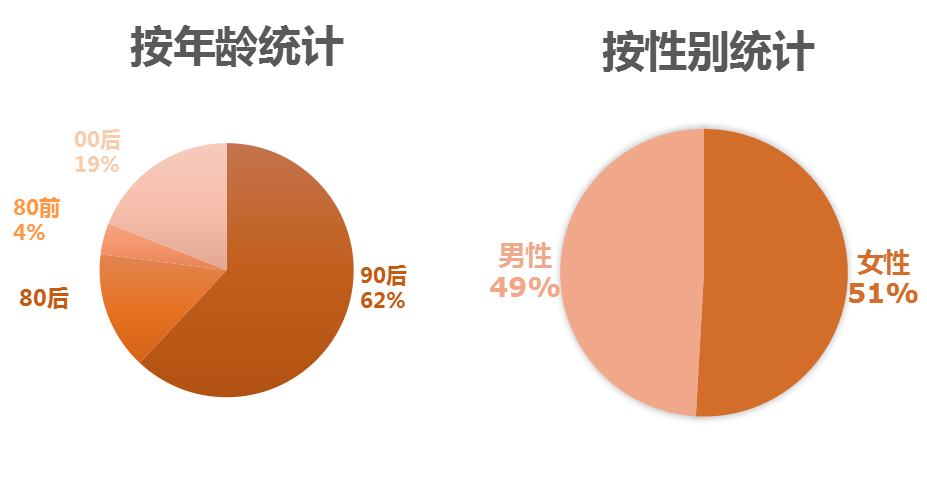 20190506042124968.png