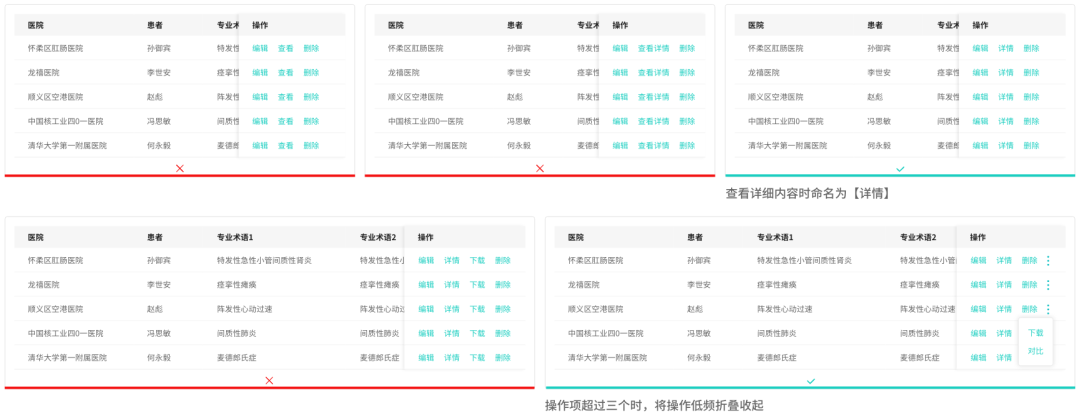 15个关键点，掌握B端表格设计规范+交互逻辑