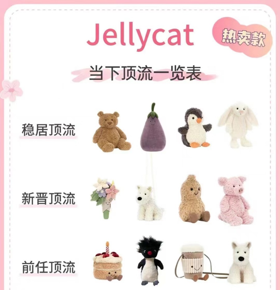 高价收藏泡泡玛特后,年轻人花上万元买Jellycat