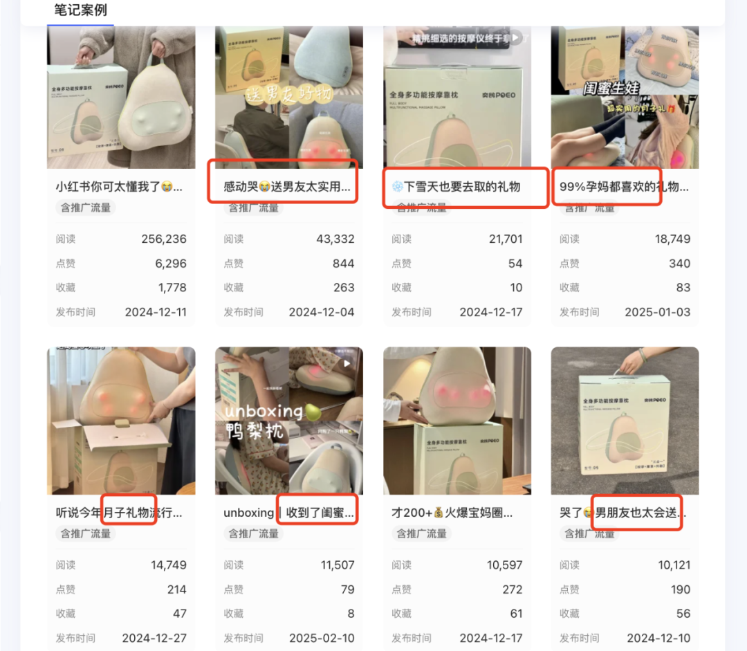 小红书卖货新思路：千粉账号年销1500万！3个&ldquo;野路子&rdquo;案例拆解，教你避开内卷陷阱！