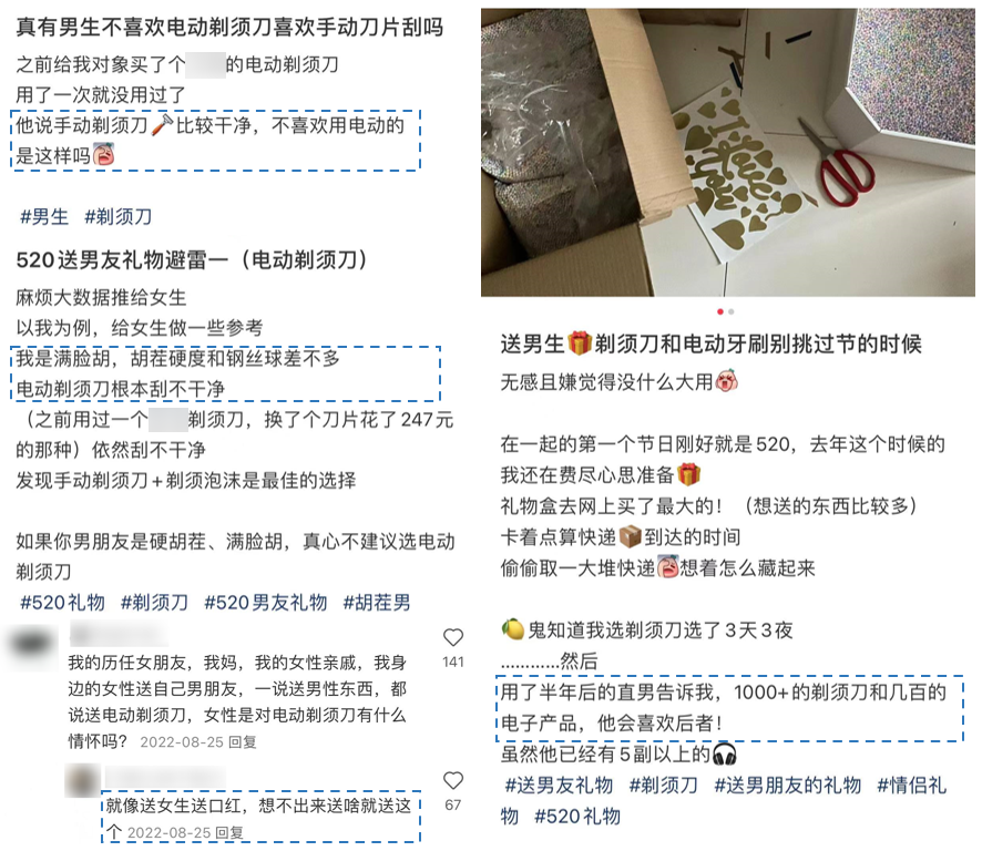 行业洞察 | 男人到底几个下巴？怎么一到送礼就送电动剃须刀？