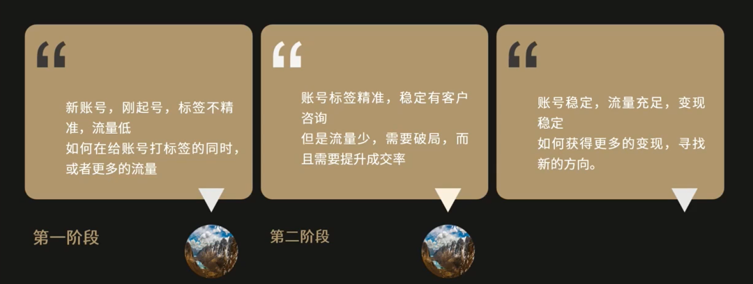 抖音不知道拍什么?教你建立自己的账号素材库,灵感源源不断