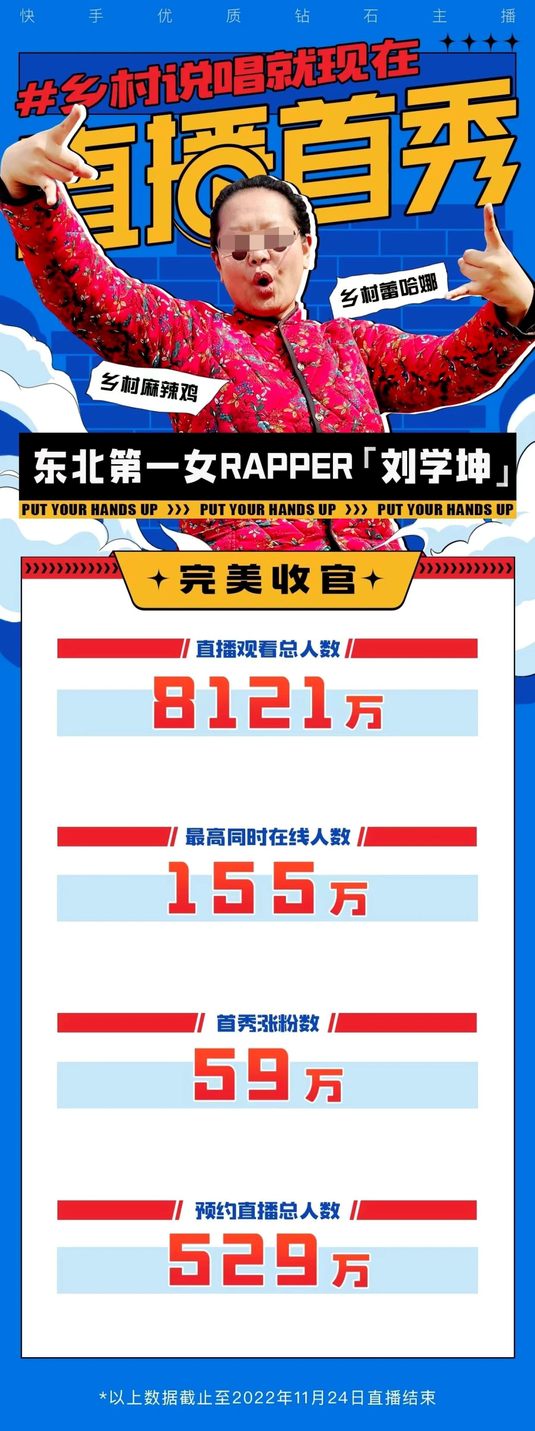 1月涨粉200万,乡村女rapper爆火全网