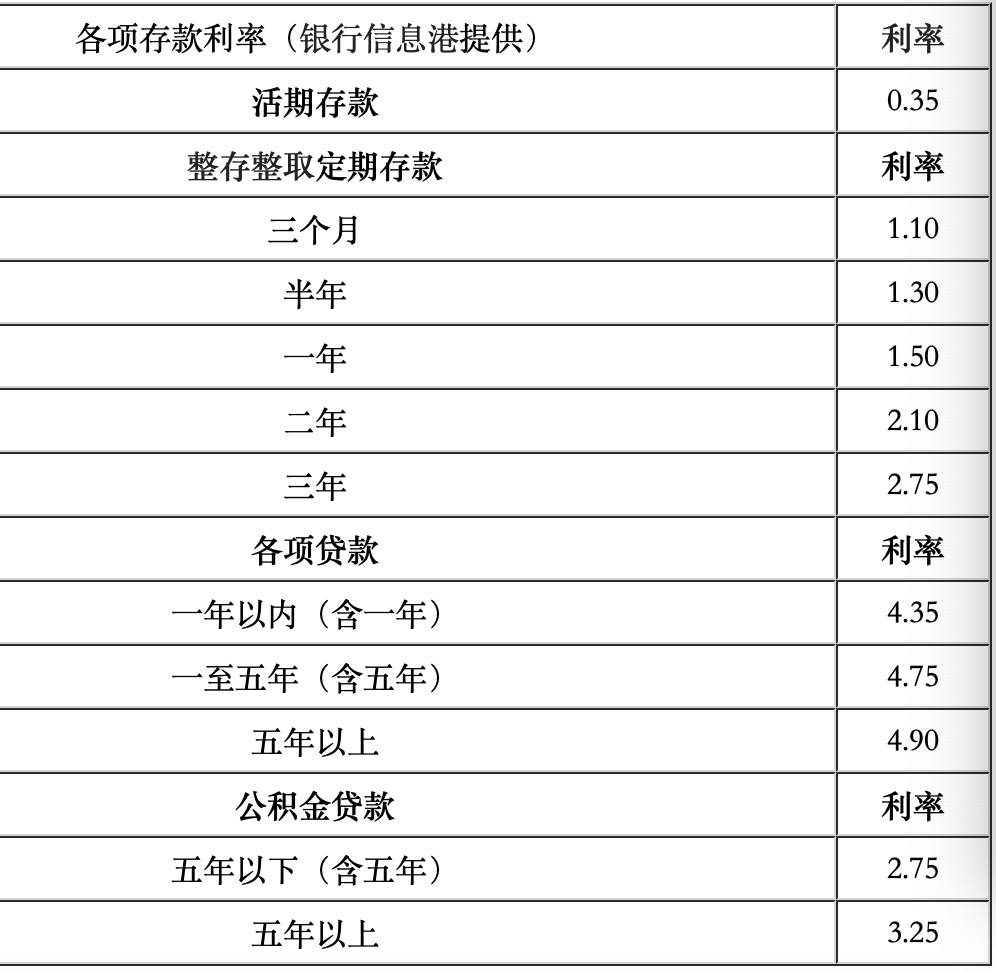 互联网存款是什么(解读互联网存款到底是啥)