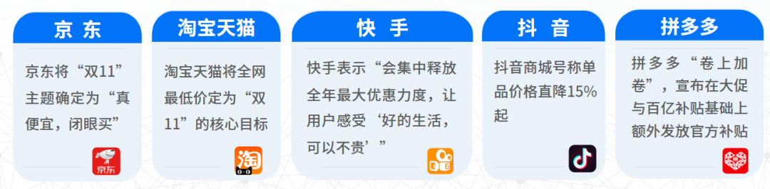 除了低价,2023双十一还有哪些新趋势?