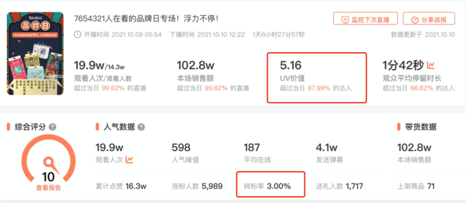 新知达人, 太空纸尿裤火了?五万粉小号单场卖爆100万凭什么? 新知达人, 太空纸尿裤火了?五万粉小号单场卖爆100万凭什么?
