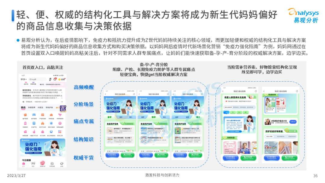 Z世代新母婴人群消费洞察2023