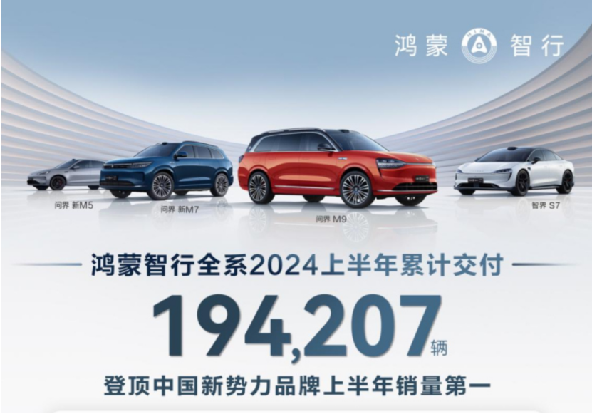打折出售“问界”商标,华为图什么?