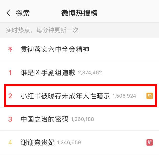 小红书的“微博热搜简史”,商业化迷局何解?