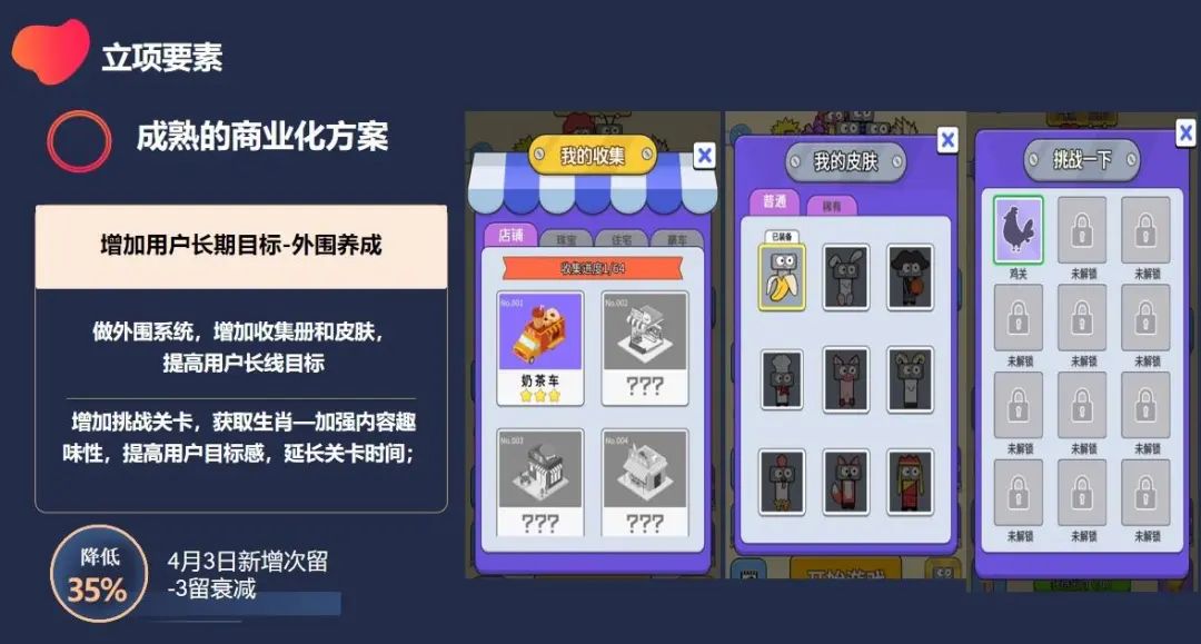 一年2个过亿流水爆款,长沙指色分享:IAA小游戏立项&调优实战经验分享