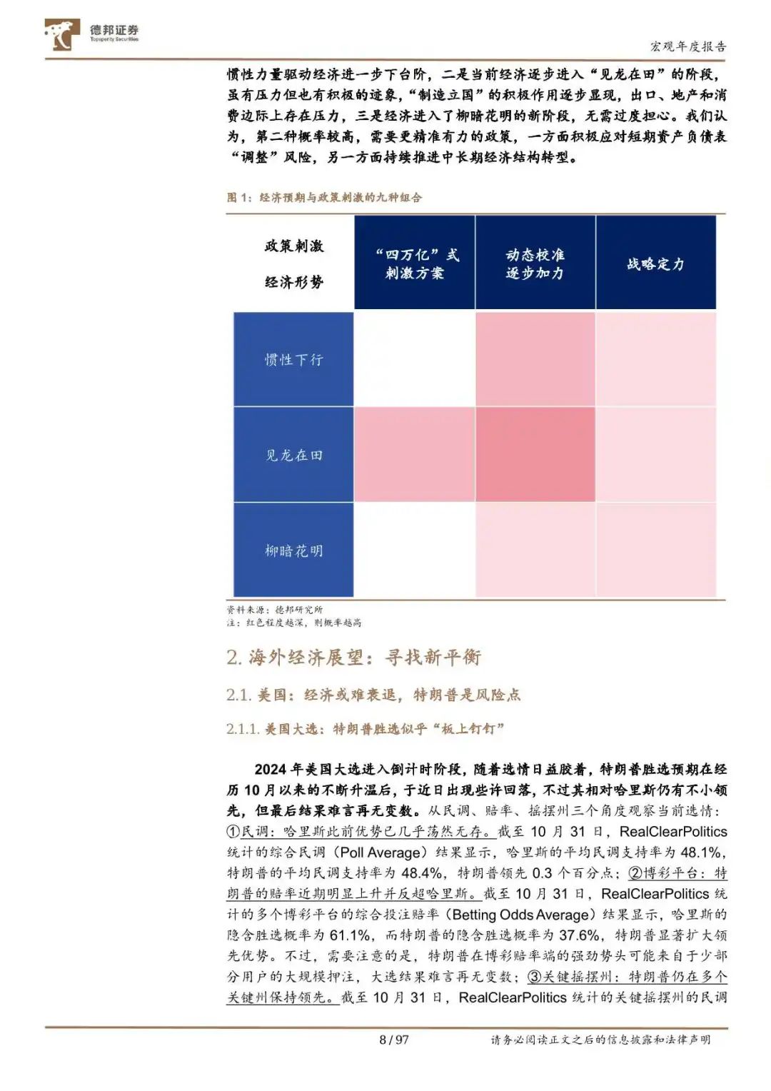 97页报告!2025年经济政策及资产配置展望