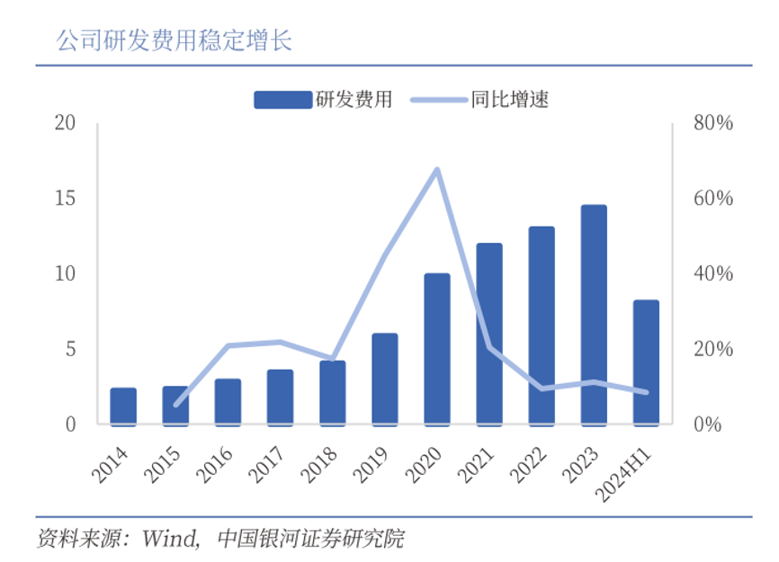 金蝶4年亏损12亿,徐少春喊出“黄金十年”有心无力?