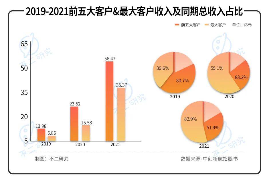 点击进入看图评论 点击进入看图评论