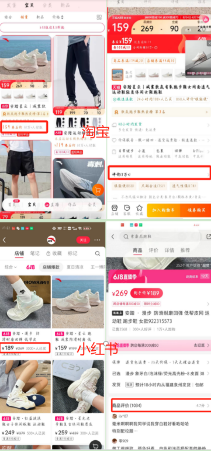 十年“电商梦”:小红书在店播上能找到“变现”答案吗?