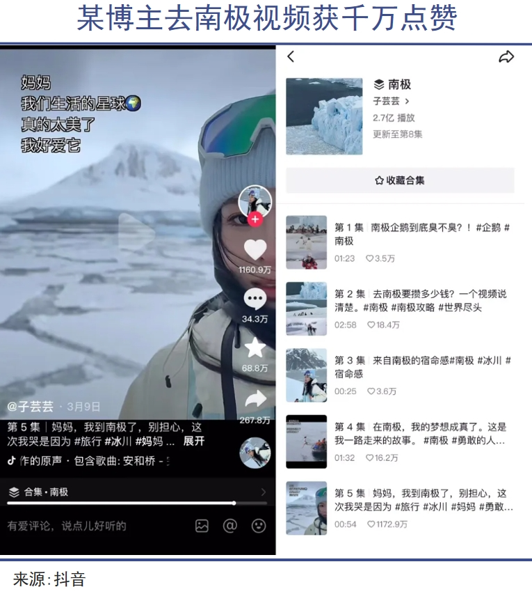 南极游,出境最顶流|巨潮