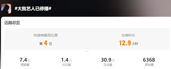 “抖音一哥”更换赛道,直播带货要变天了