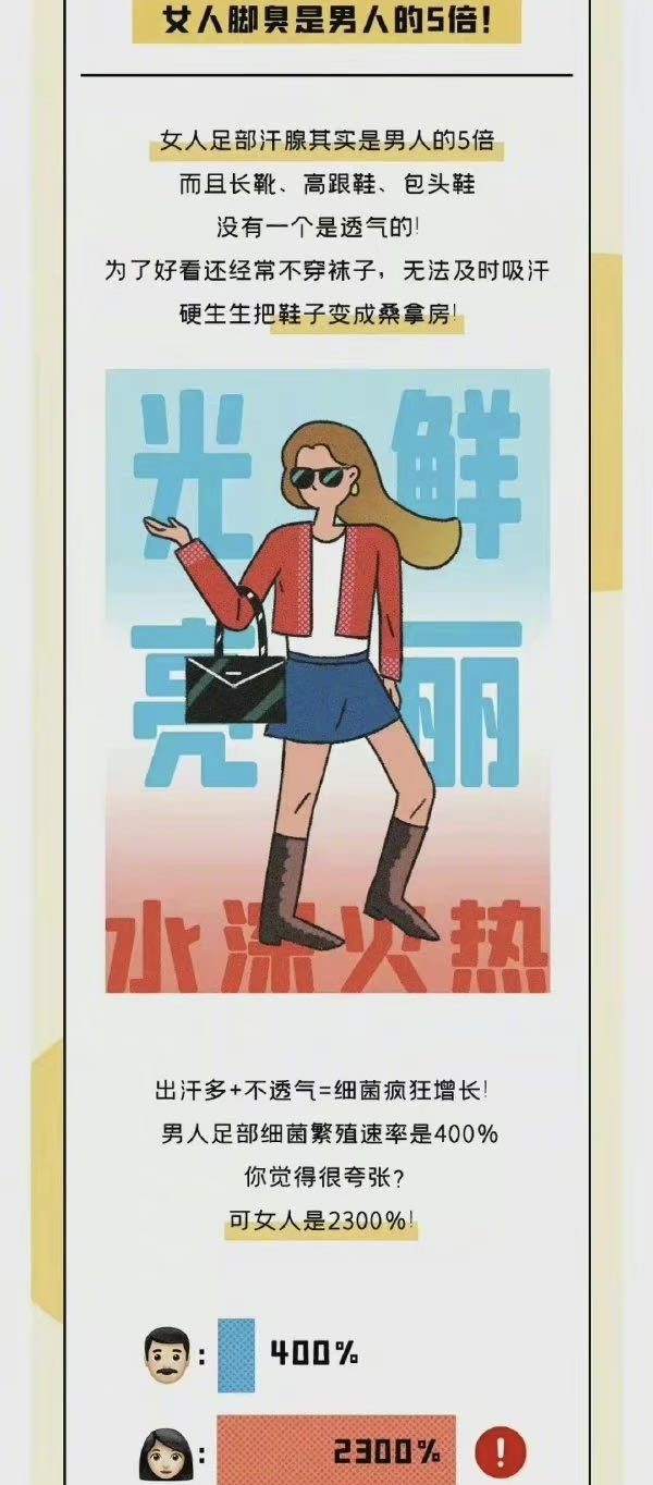 辱女、造黄谣,品牌无底线营销多下头!