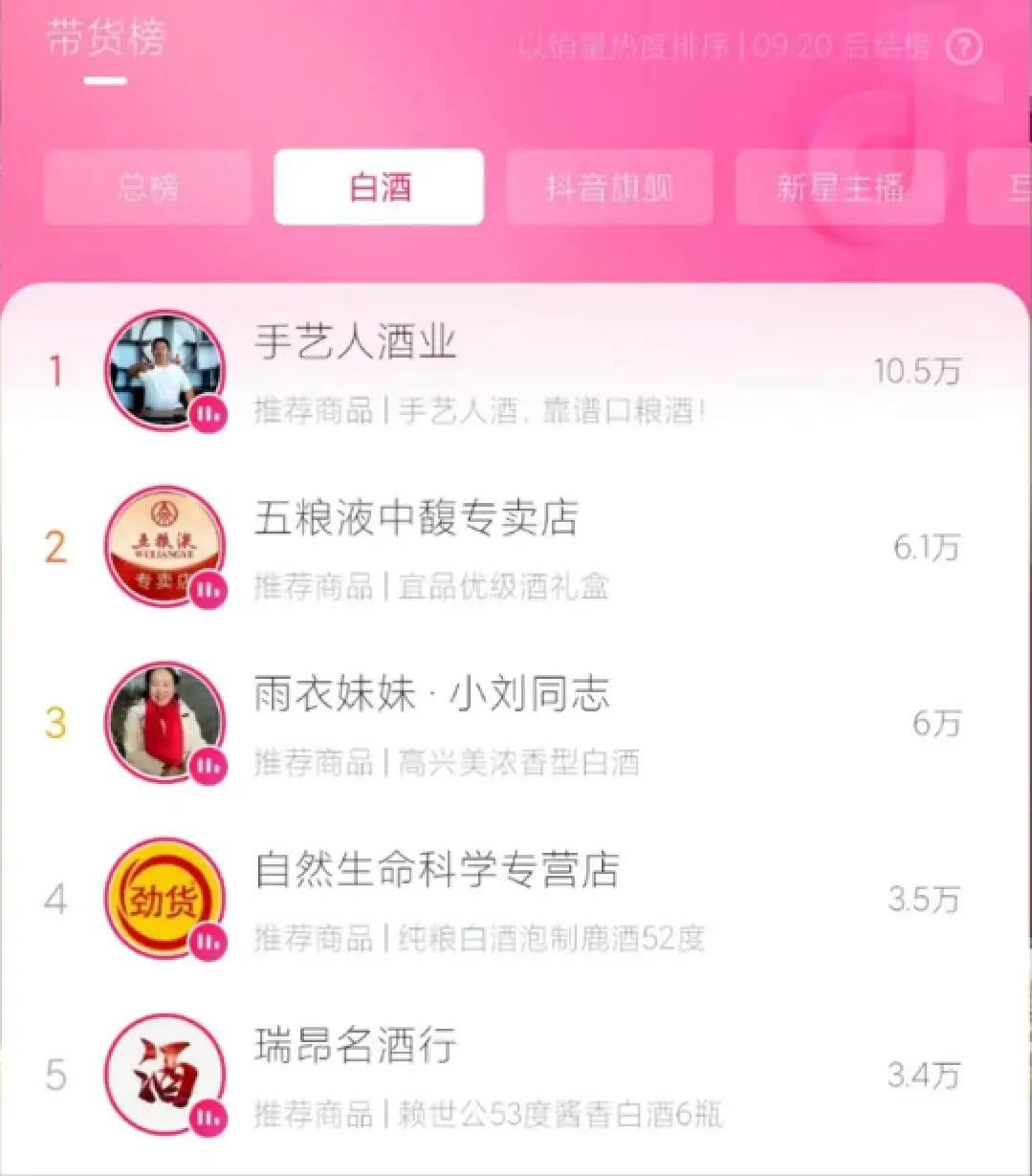 被小杨哥&ldquo;盯上&rdquo;、GMV猛增，这条千亿赛道正在狂飙