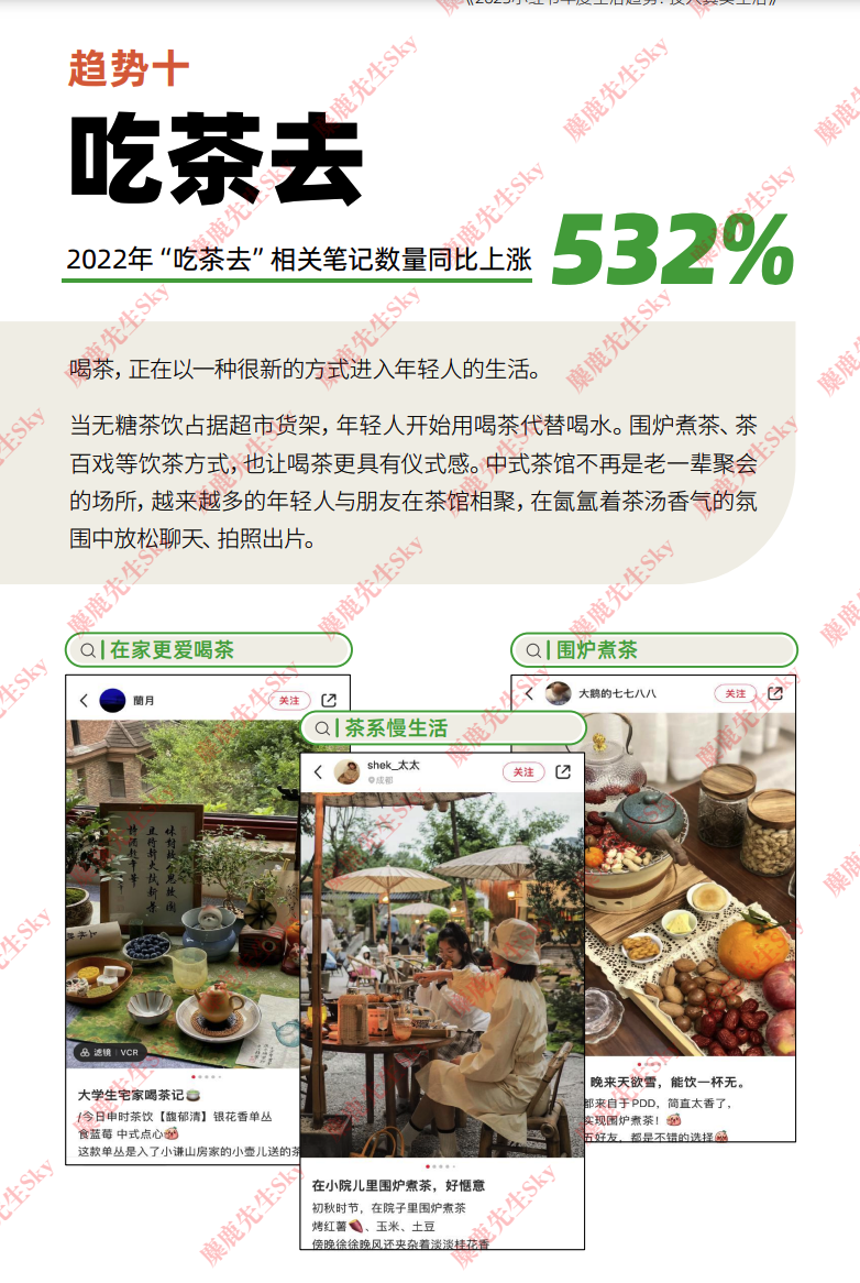 2023年,小红书上年轻人的生活方式