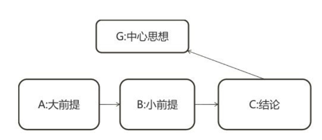 屏幕快照 2021-05-06 下午3.38.16.png