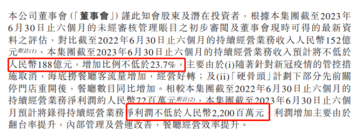 海底捞最新财报:两年蒸发3400亿,单一服务驱动正在失效