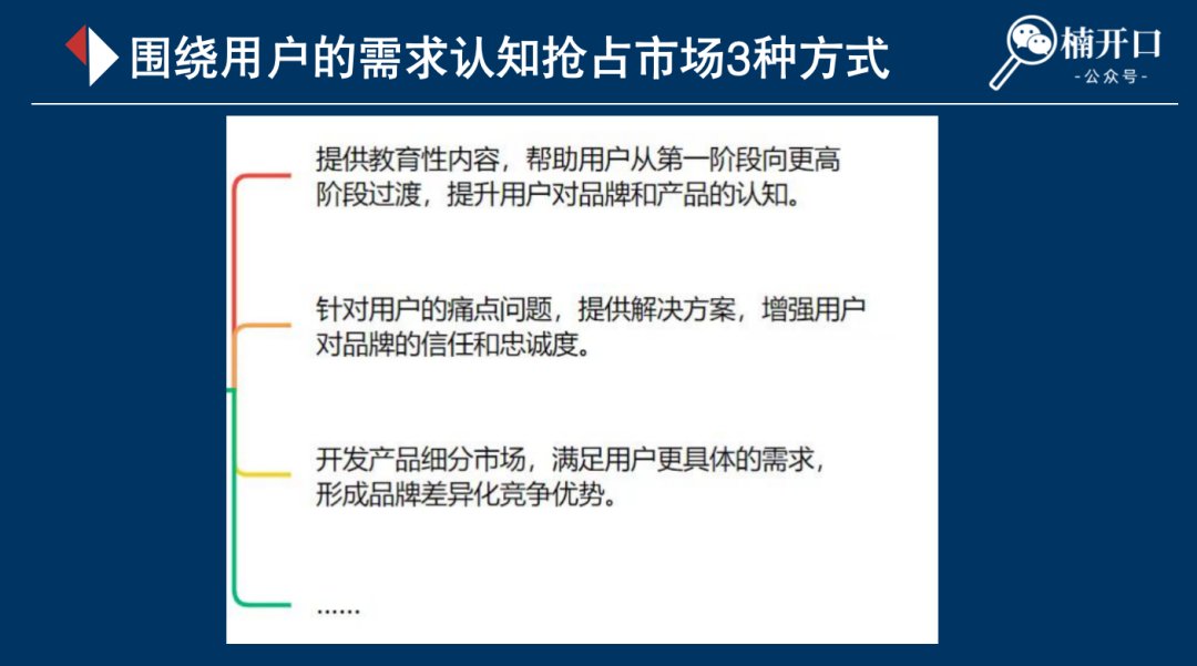 连产品的目标用户都不知道,你还要在小红书种草上花多少冤枉钱?