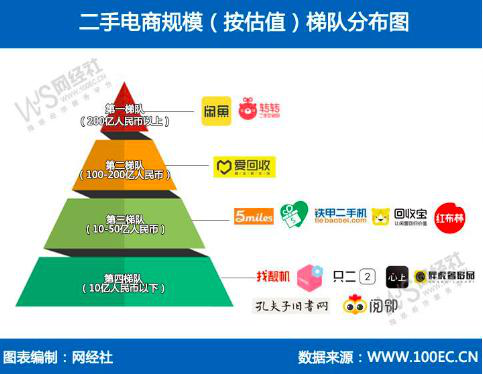 图片7.png 图片7.png
