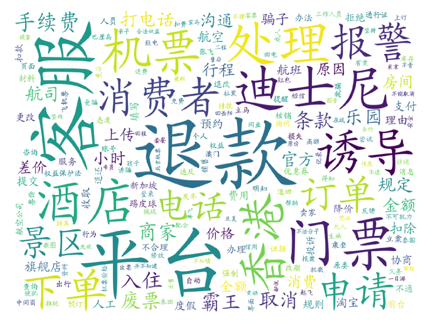 大数据扫描&ldquo;3.15&rdquo;，看看是谁最坑消费者？