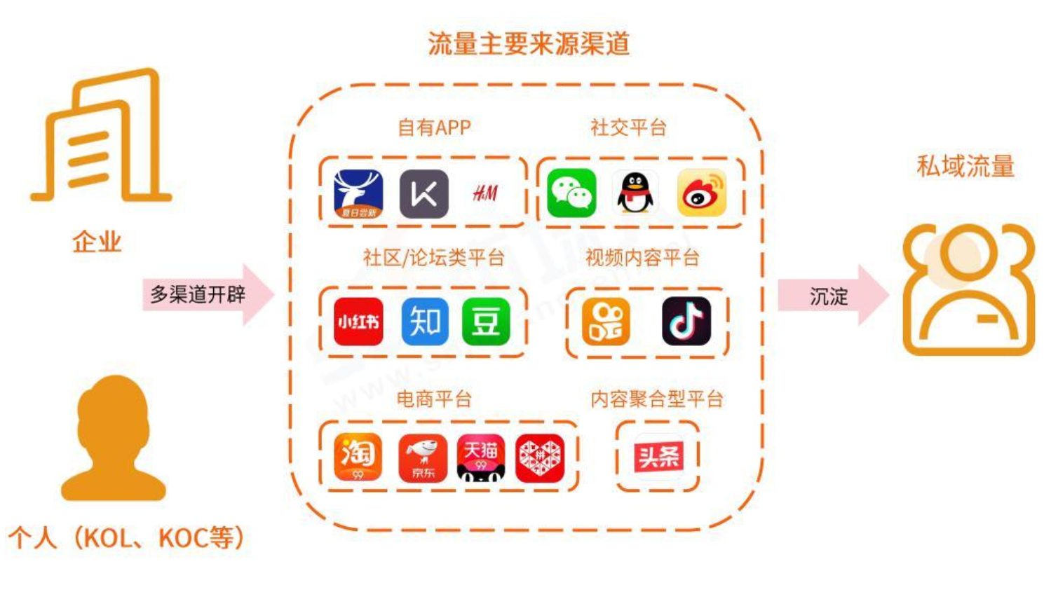 微信截图_20210103172249.png 微信截图_20210103172249.png