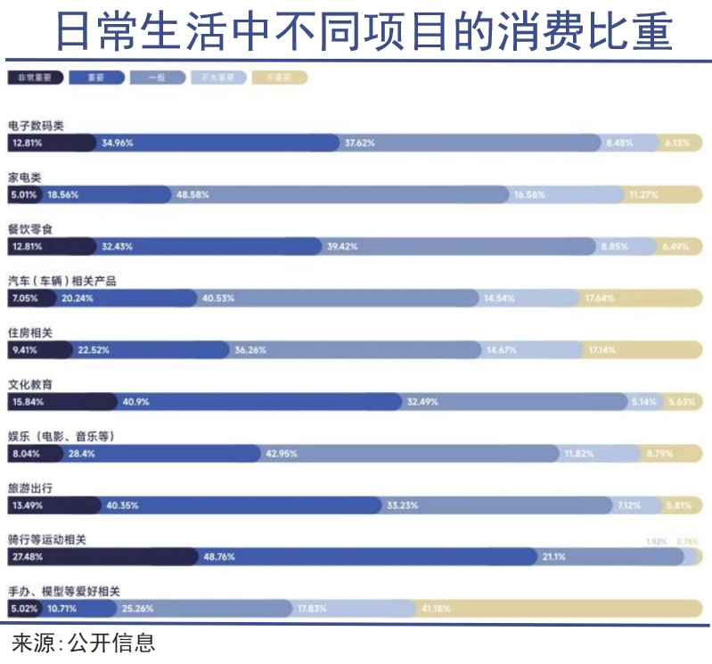 这届年轻人超爱自行车|巨潮
