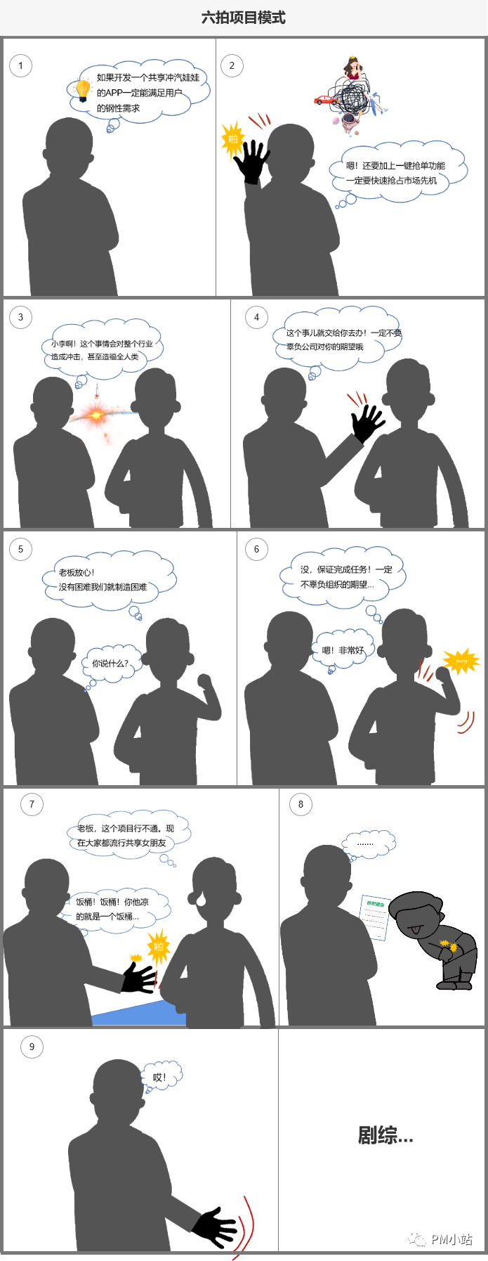 还在用拍脑袋做决策?这九招决策分析方法请查收 还在用拍脑袋做决策?这九招决策分析方法请查收