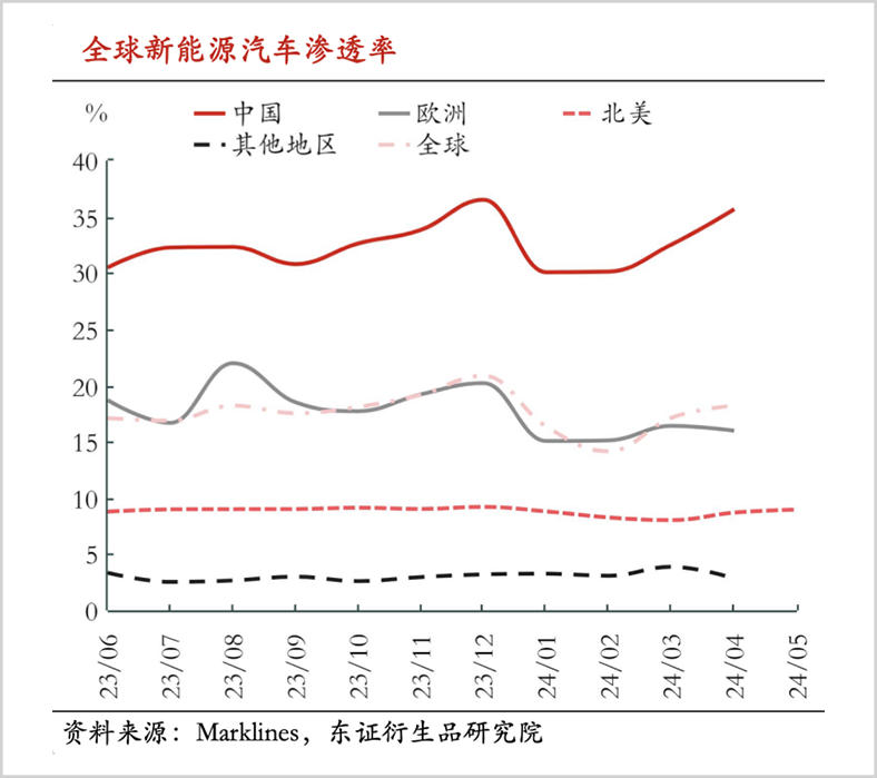 拿下问界品牌,赛力斯的新局和远途