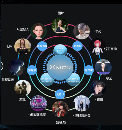 2024事件营销四大趋势