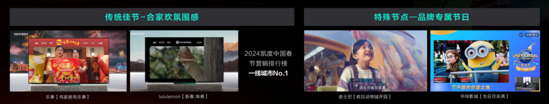 重新理解「大屏营销」:为何要做?怎么做?