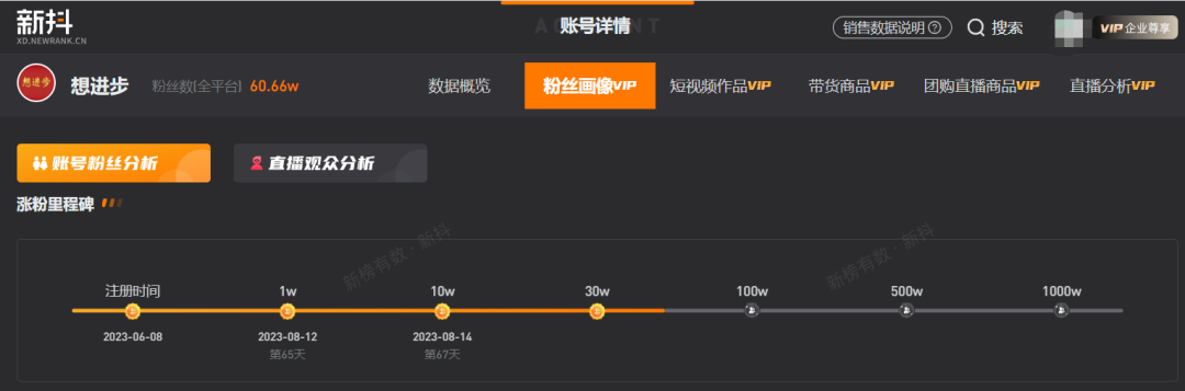 火了12年的《甄嬛传》，带火39块9的情商课