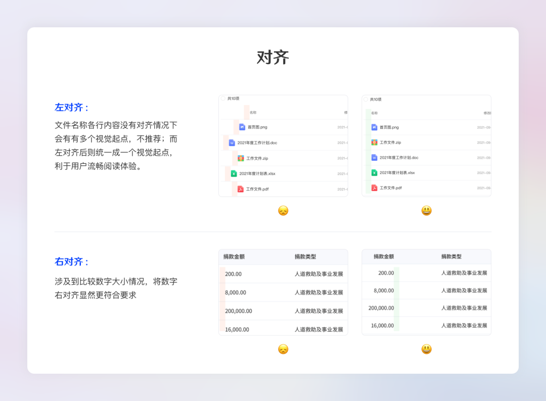 掌握这四个设计原则，正确建立B端设计规范
