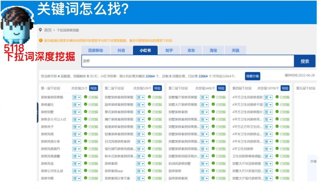 分享我的效率工具箱(2024年版)