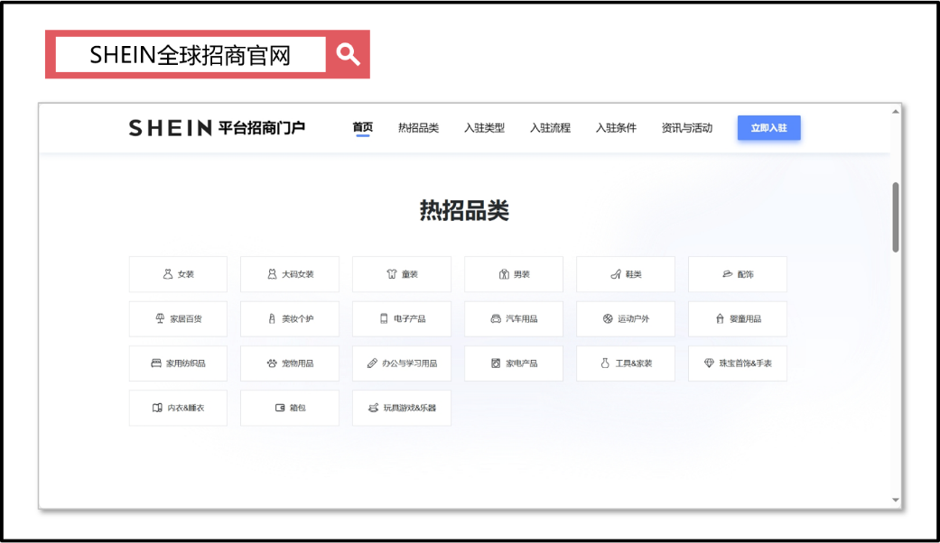 SHEIN,下一个“广州十三行”