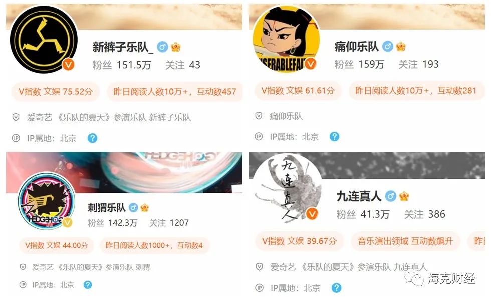 音乐节还能火多久?